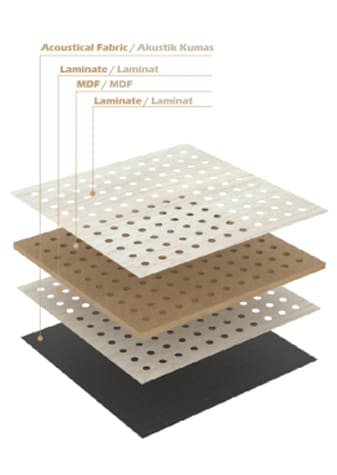 ACOUSTIC WOODEN SYSTEMS